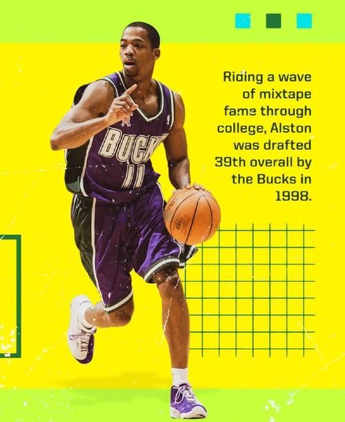 and1街头篮球过人教学 轻松学会炫酷动作