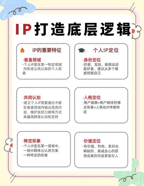 aoty个人空间设置教程 轻松打造专属个性主页
