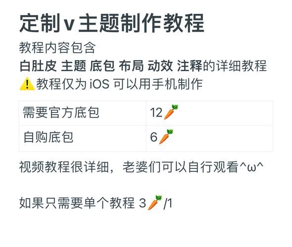 aoty个人空间设置教程 轻松打造专属个性主页