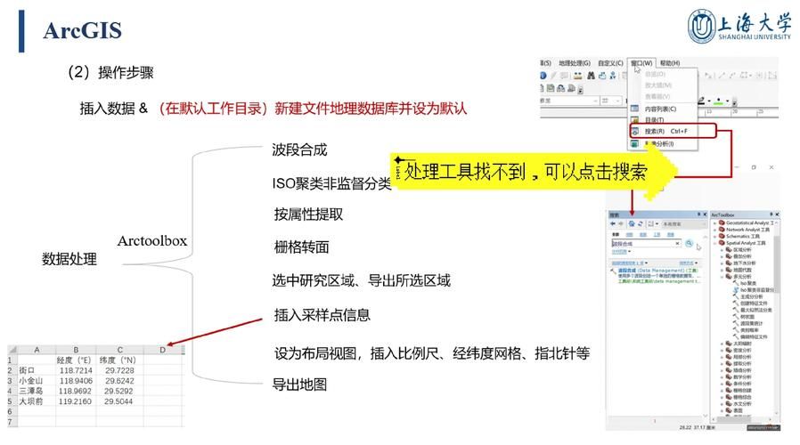 arcgis地图功能详解 帮你解决常见问题