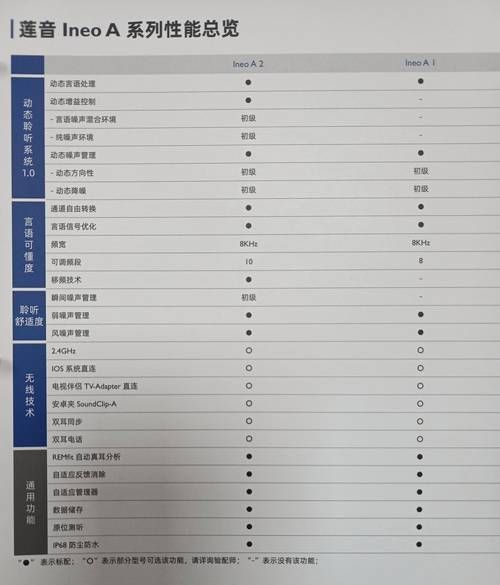arrinera为什么这么贵看完这些配置就懂了