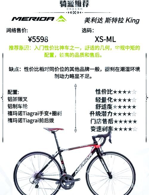 arrinera为什么这么贵看完这些配置就懂了