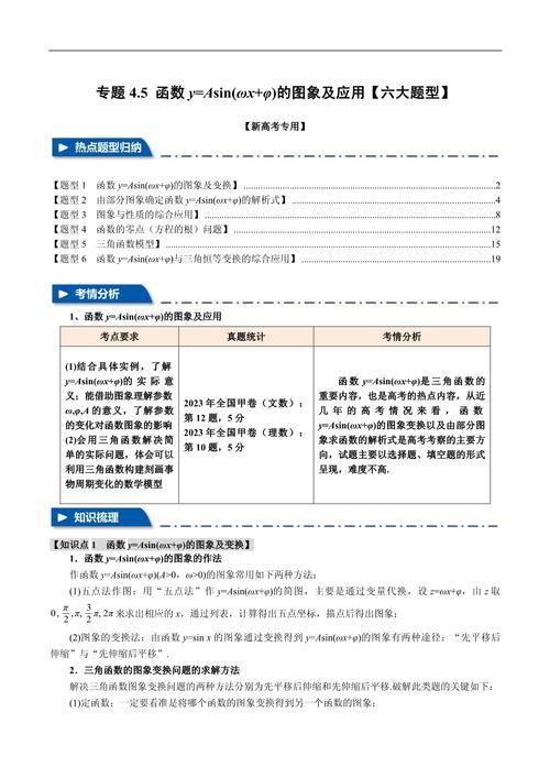 asinseed常见问题解答 遇到问题看这里就对了