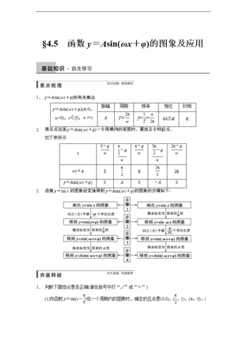 asinseed常见问题解答 遇到问题看这里就对了
