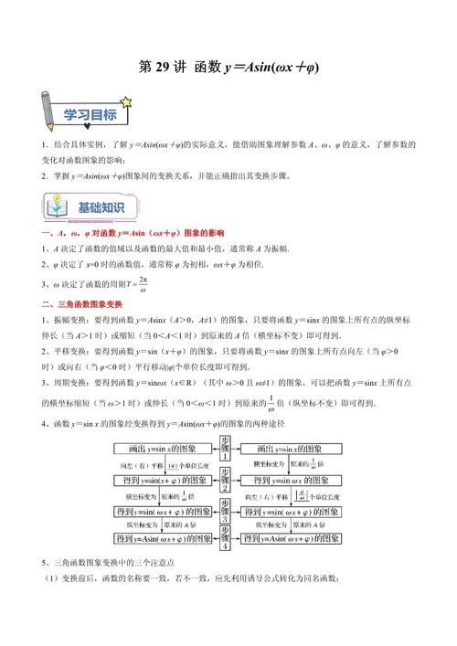 asinseed常见问题解答 遇到问题看这里就对了