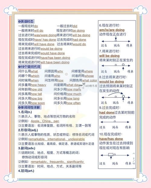 assist名词全攻略 从定义到例句一次搞懂