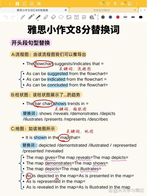 assist名词全攻略 从定义到例句一次搞懂
