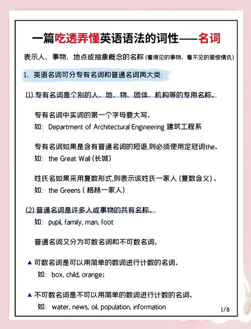 assist名词全攻略 从定义到例句一次搞懂