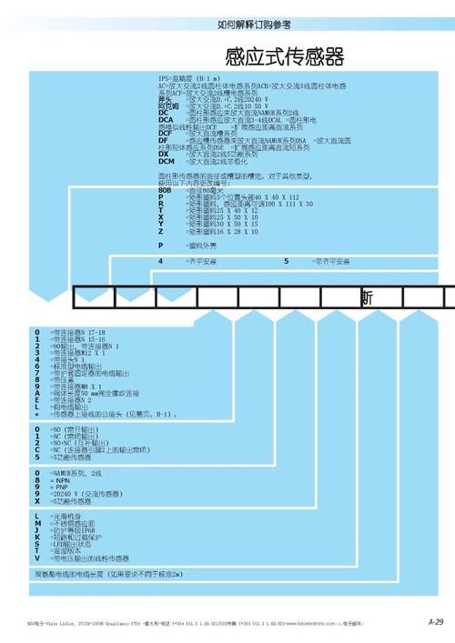 bdc是什么意思 为什么大家都在讨论bdc