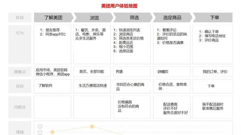 berkanix好用吗 真实用户体验测评报告