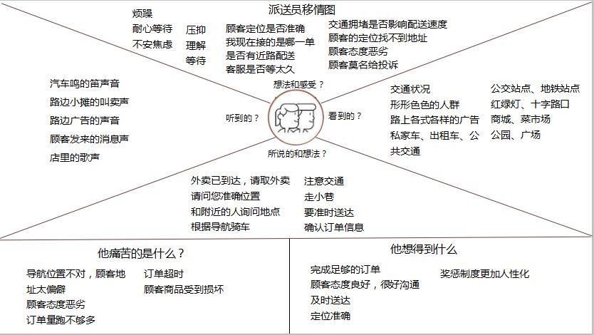 berkanix好用吗 真实用户体验测评报告