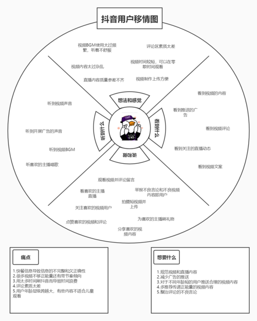 berkanix好用吗 真实用户体验测评报告