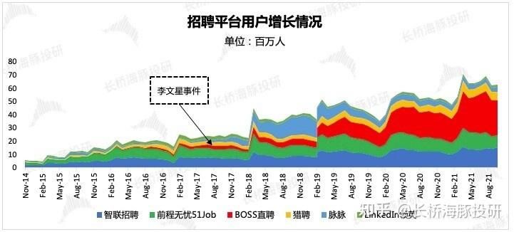 boss直聘会员多少钱 不同套餐价格对比分析