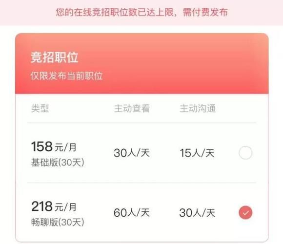 boss直聘会员多少钱 不同套餐价格对比分析