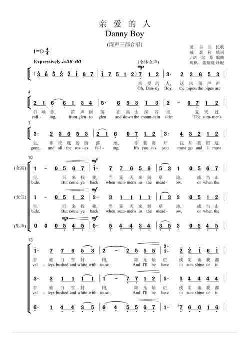 boy band成员都是怎么选出来的 boy band选拔过程揭秘