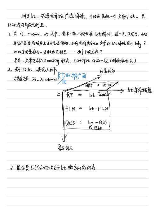 BTM是1还是0 教你如何判断BTM的数值