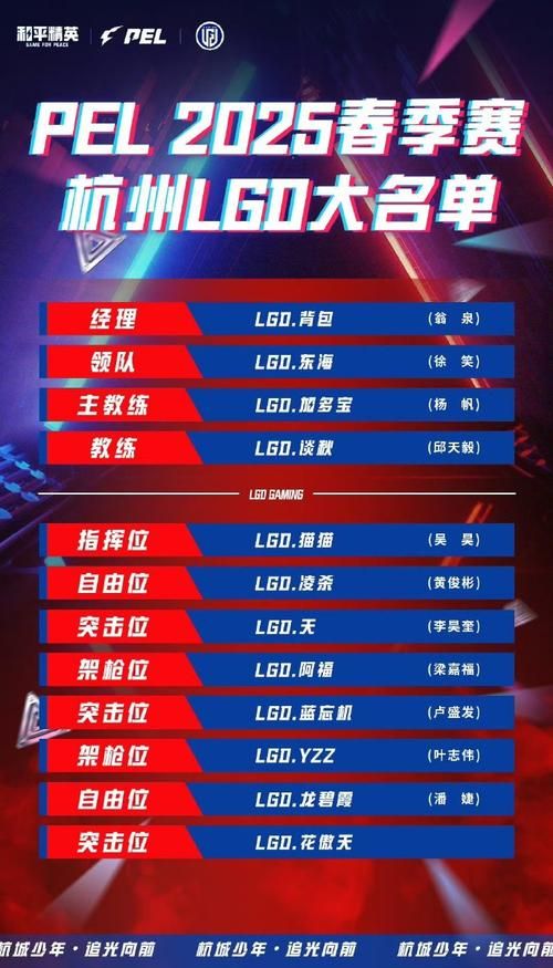 ccm虐泉lgd比赛回顾 电竞圈热议经典对决