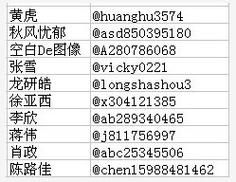 cdkey是什么东西 购买时要注意哪些问题