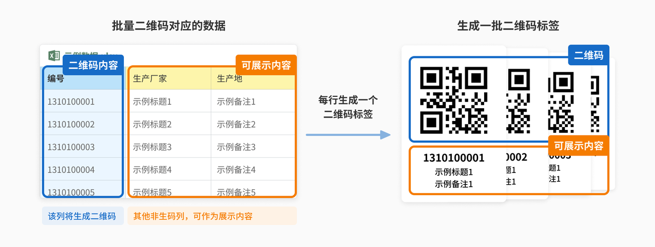 cdkey生成器哪个好用 实测三款热门生成工具