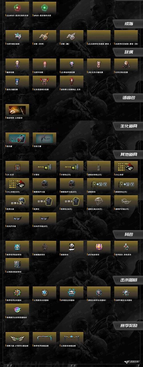 cf3月活动大全详细解析 助你轻松玩转三月