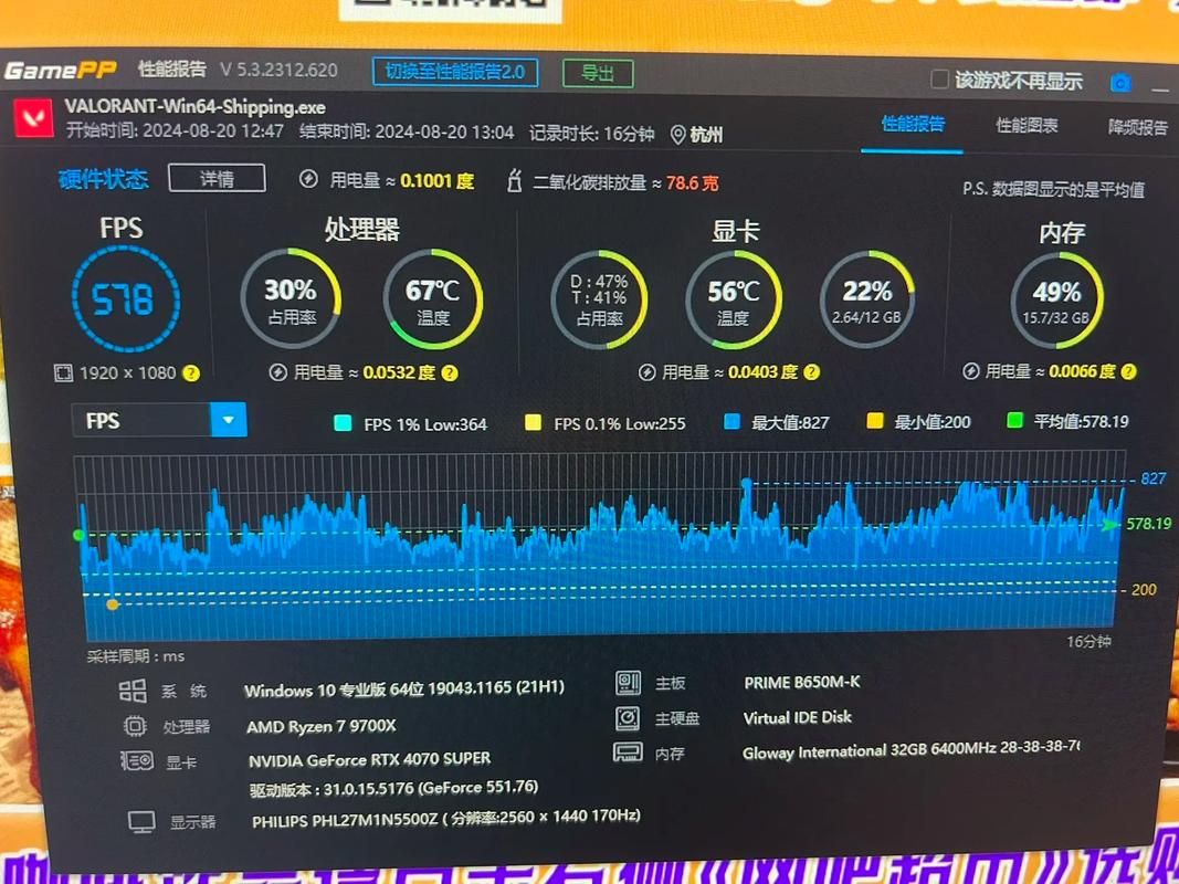 cffps优化器怎么用 提升游戏帧数的小技巧分享