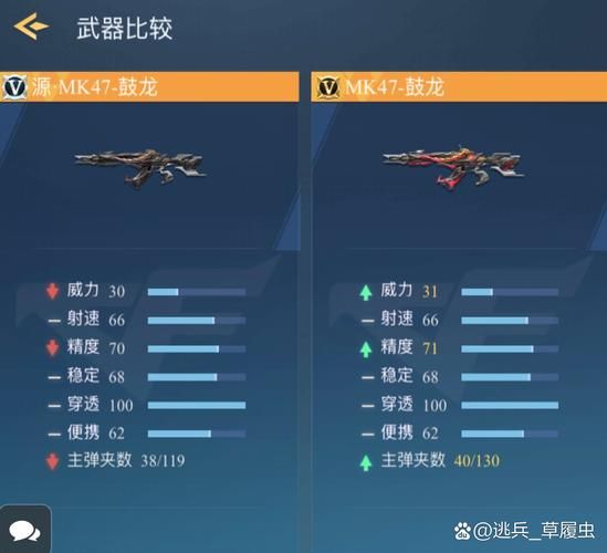 cfm4a1战龙使用技巧 教你如何发挥最大威力