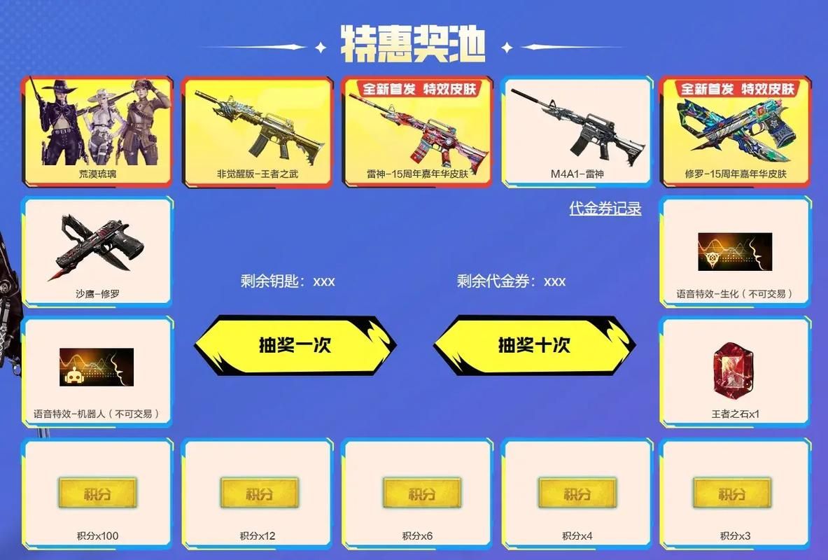 cfqq会员抽奖中奖技巧 教你轻松拿大奖