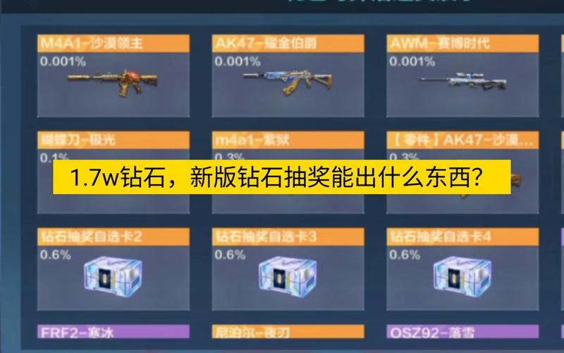 cfqq会员抽奖中奖技巧 教你轻松拿大奖