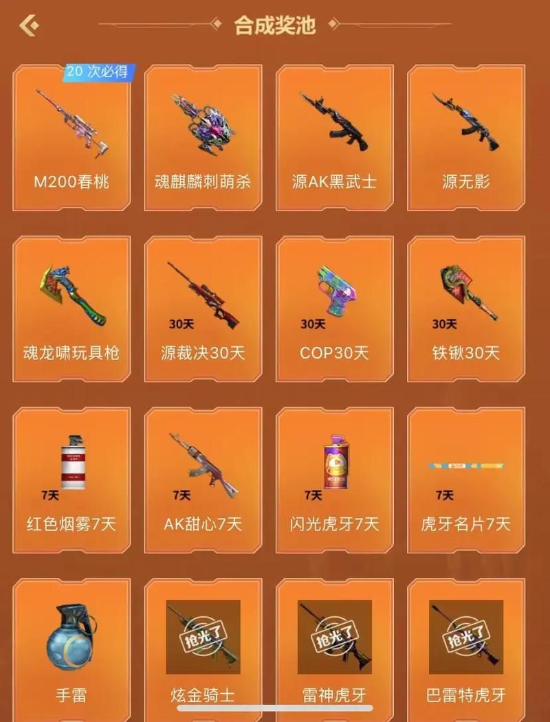 cfqq会员抽奖中奖技巧 教你轻松拿大奖