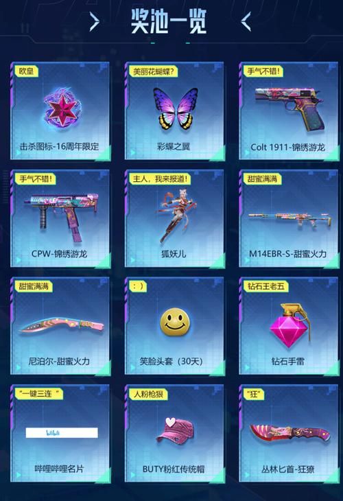 cfqq会员抽奖中奖技巧 教你轻松拿大奖