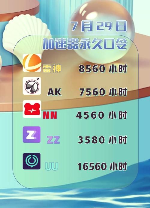 cf体验服加速器哪个好用 实测推荐这几款稳定不卡顿