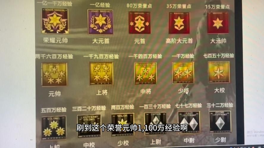 cf军衔等级图片详解 从列兵到元帅全解析