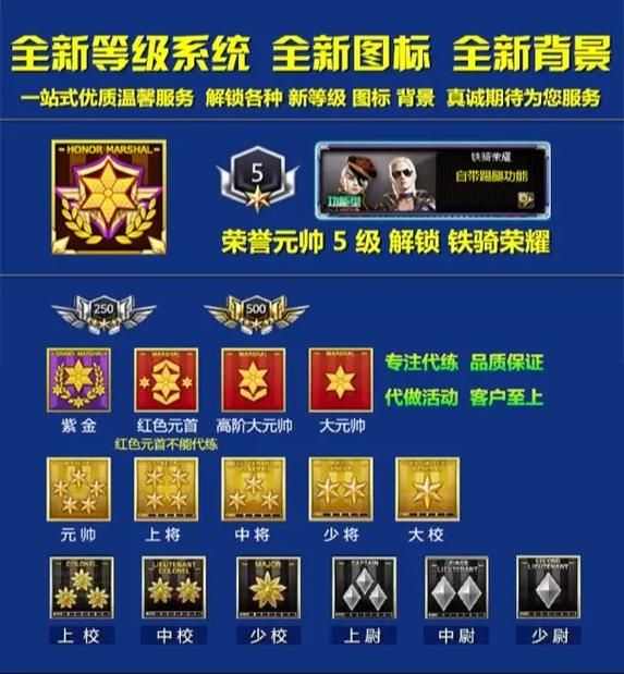 cf军衔等级图片详解 从列兵到元帅全解析