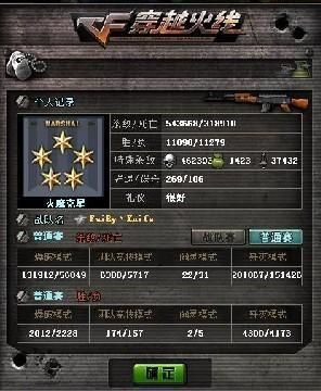 cf军衔等级图片详解 从列兵到元帅全解析