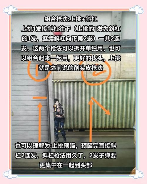 cf准星辅助工具使用教程 新手也能快速上手技巧