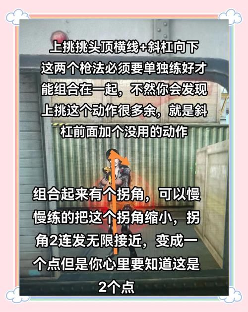 cf准星辅助工具使用教程 新手也能快速上手技巧