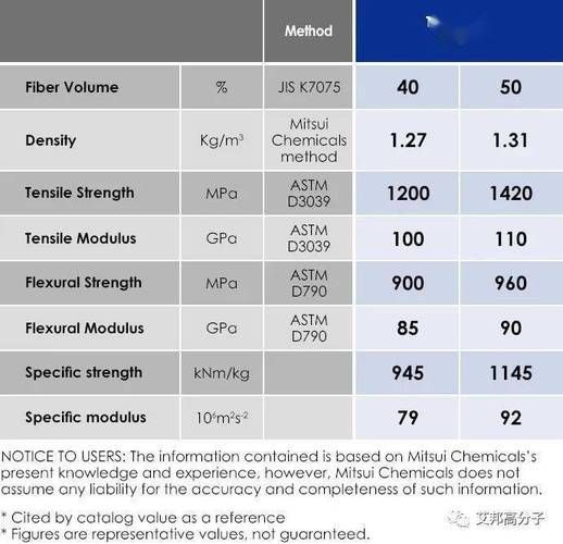 cf化工厂bug怎么卡 最新卡bug教程分享