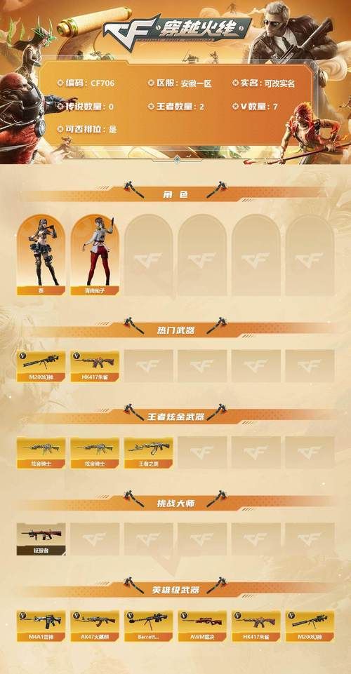 cf女海豹突击队皮肤获取方法全攻略