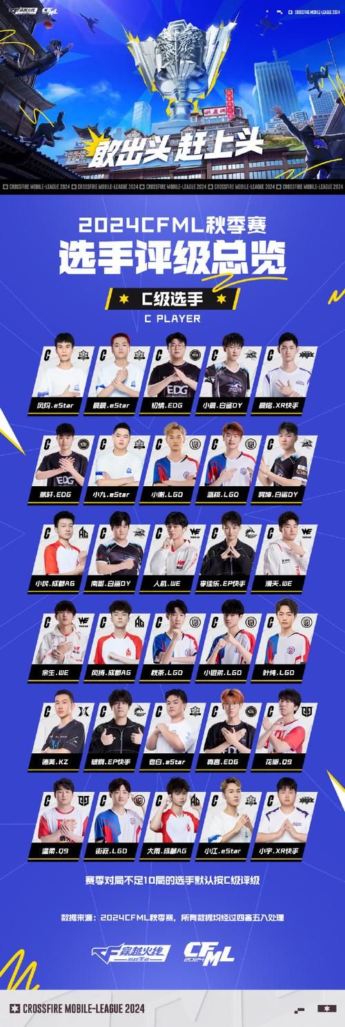 cf战队名字英文怎么取 这些技巧要知道