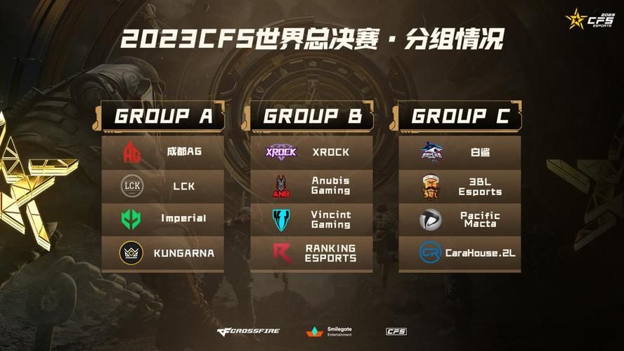 cf战队名字英文怎么取 这些技巧要知道