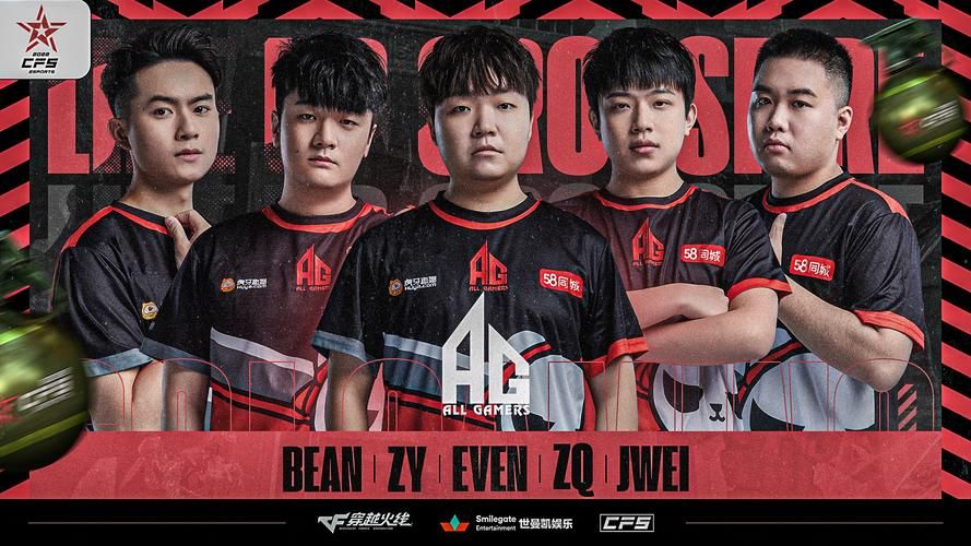 cf战队名字英文怎么取 这些技巧要知道