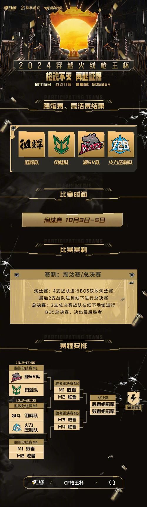 cf战队宣言大全2024 这些经典语录值得收藏