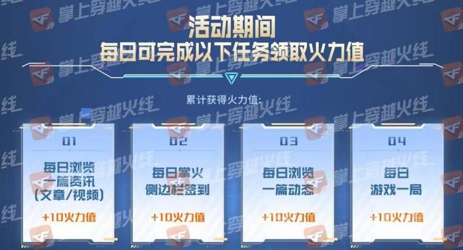 cf挑战模式奖励翻倍技巧 轻松拿双倍奖励