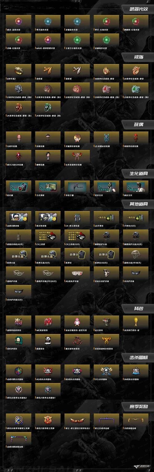 cf无视烟雾文件安全吗 无视烟雾文件风险与防范指南