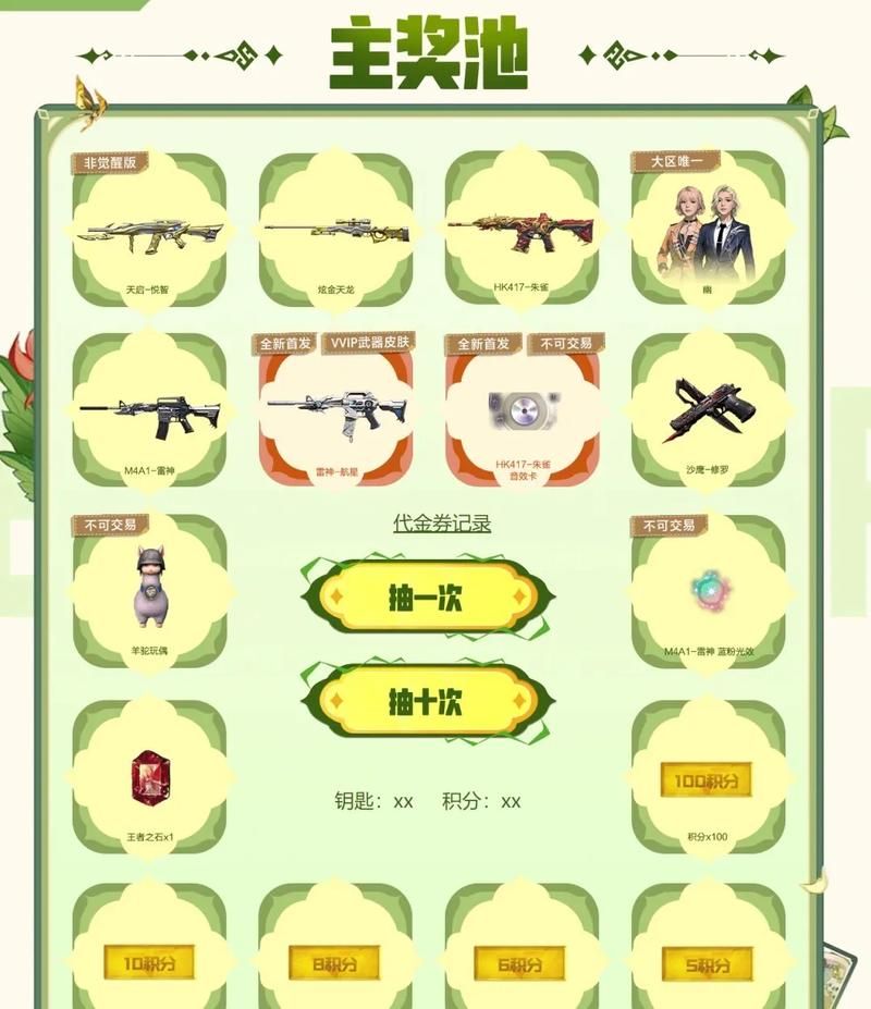 cf最新活动抽奖概率 实测数据告诉你值不值得抽
