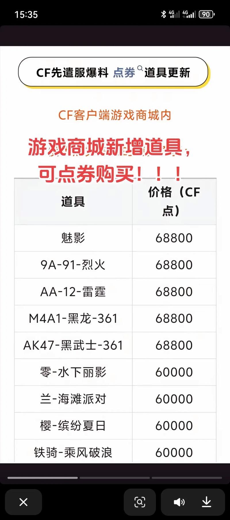 cf英雄武器换购时间表 什么时候换购最合适