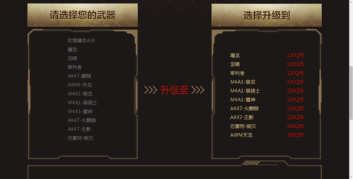 cf英雄武器换购时间表 什么时候换购最合适