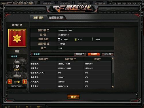 cf荣誉点是什么 荣誉点获取方法大揭秘