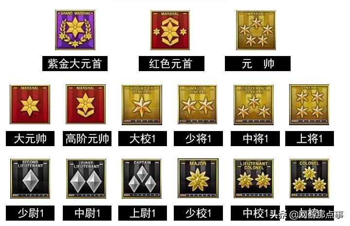 cf荣誉点是什么 荣誉点获取方法大揭秘