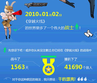 cf蓝钻活动专区最新福利领取攻略来了